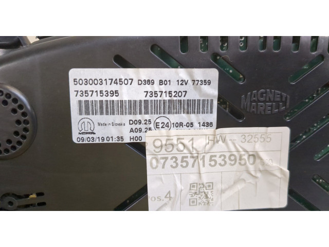 Панель приборов Jeep Renegade