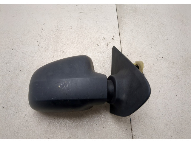 Зеркало боковое Dacia Sandero 2013-2020 правое