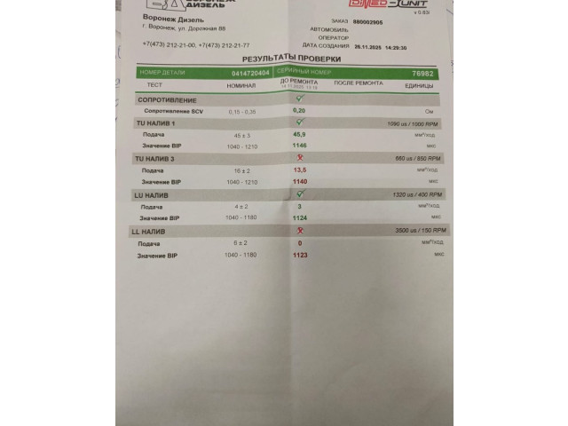 Форсунка топливная Skoda Octavia (A5) 2004-2013 03G130073G