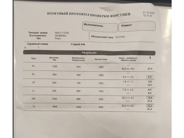 Форсунка топливная Citroen Berlingo 2002-2008 1980F0