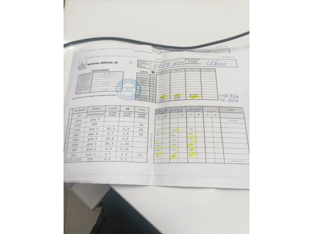 Форсунка топливная Citroen C4 Grand Picasso 2013-2018 9802448680