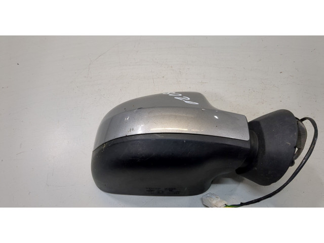 Зеркало боковое Dacia Duster 2010-2017 правое