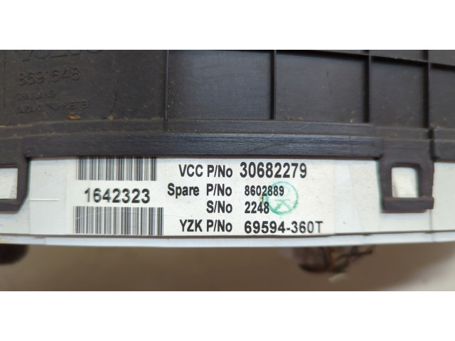Панель приборов Volvo XC90 2002-2014