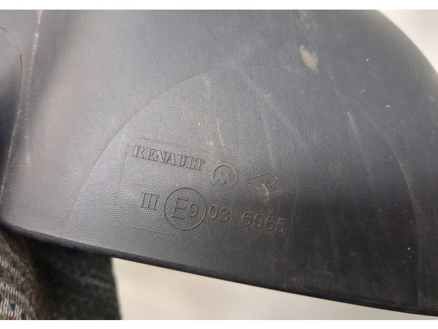 Зеркало боковое Dacia Sandero 2013-2020 левое