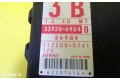 Řídící jednotka 33920-69G4, 112200-0741 Suzuki Baleno EG 2000