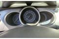 Панель приборов    Citroen C3       