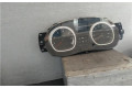 Панель приборов P248100029R, K9K796 Dacia Duster