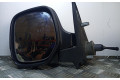 Zpětné zrcátko Citroen Berlingo E30256366