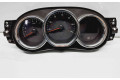 Панель приборов 248103450R Dacia Sandero