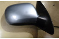 Зеркало (механическое) Skoda Fabia Mk1 (6Y) 1999 - 2007 года
