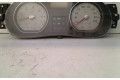 Панель приборов P248104802R, P248104802R Dacia Sandero