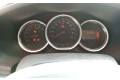 Панель приборов 24810625R   Dacia Logan II       