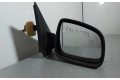 Zpětné zrcátko Renault Sandero I 963017220R