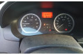 Рулевая рейка Geschwindigkeitsmesser Cockpit Daca Logan I 2004 - 2012 года