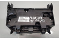 Блок управления климат-контролем Alfa Romeo Mito