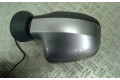 Зеркало электрическое        Dacia Duster  2010 - 2017 года   