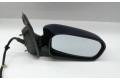 Zpětné zrcátko Honda Civic