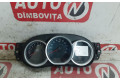 Панель приборов 248103932R Dacia Dokker