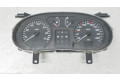 Спидометр (приборный щиток)    Renault Clio II   
