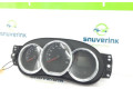 Панель приборов 248095021R, 248106459R   Dacia Duster       