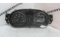 Панель приборов P248101432R Dacia Sandero