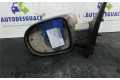 Зеркало (механическое)       Renault Clio III  2005 - 2012 года   
