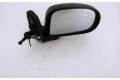 Zpětné zrcátko pravé Hyundai Atos Classic 2001