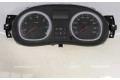 Панель приборов 248104707R   Dacia Duster       