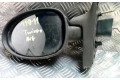 Зеркало (механическое) Renault Twingo I 1994 - 1998 года