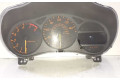 Přístrojová deska Toyota Celica T230 2003 838002B440, 1575200240