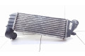 Интеркулер 1489396080, 870229H Citroen C8 2.2