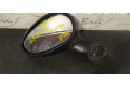 Зеркало (механическое) Fiat Grande Punto - года