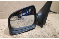 Зеркало (механическое) Dacia Sandero 2008 - 2012 года