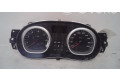 Панель приборов 248104707R Dacia Duster