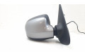 Зеркало электрическое правое Dacia Sandero