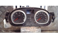 Панель приборов 248100265R Dacia Duster