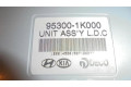 Блок управления 95300-1K000   Hyundai ix20