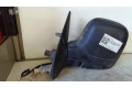Zpětné zrcátko Citroen Berlingo 2005 8153HL