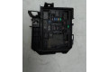 Блок предохранителей 284b71965r   Dacia Sandero    