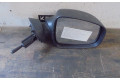 Зеркало (механическое) Dacia Logan VAN 2007 - года