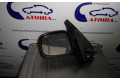 Zpětné zrcátko Renault Kangoo I 2007 7700304830