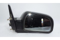 Zpětné zrcátko pravé Hyundai Tucson LM 012268