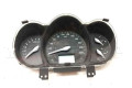 Панель приборов 940261W427   KIA Rio       