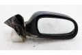 Zpětné zrcátko Hyundai Accent 1995 Nonapplicabile, PoongJeong