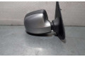 Зеркало электрическое     правое   Dacia Sandero     