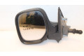 Zpětné zrcátko Citroen Berlingo 1999
