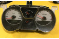 Панель приборов    Suzuki Ignis       