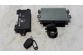 Комплект блоков управления    Dacia Sandero