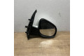 Zpětné zrcátko Mercedes-Benz Citan W415 2015