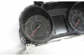 Панель приборов 8100C360, 8100C360 Mitsubishi ASX